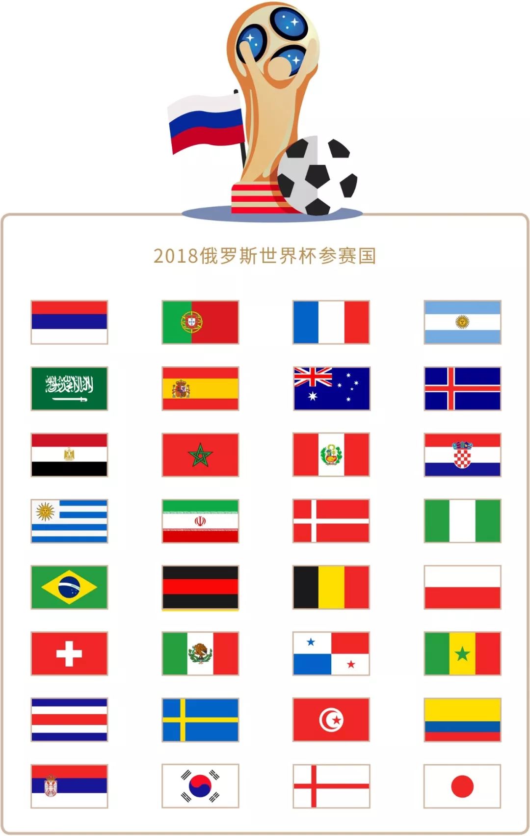 性化